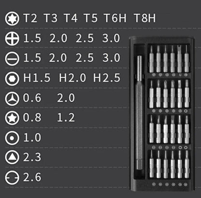 ToolMaster Screwdriver Kit