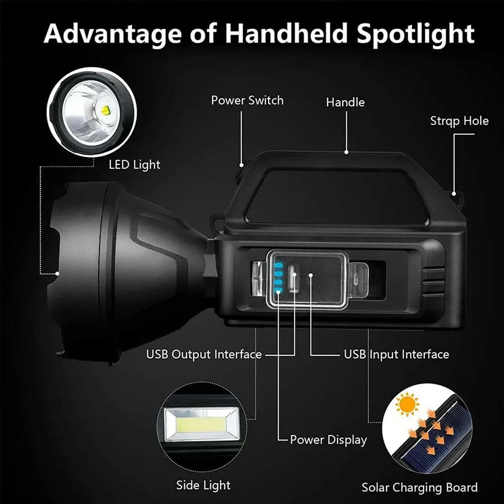 SolarGlow Projector